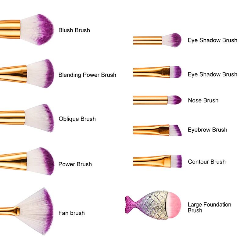 kinds of makeup brushes