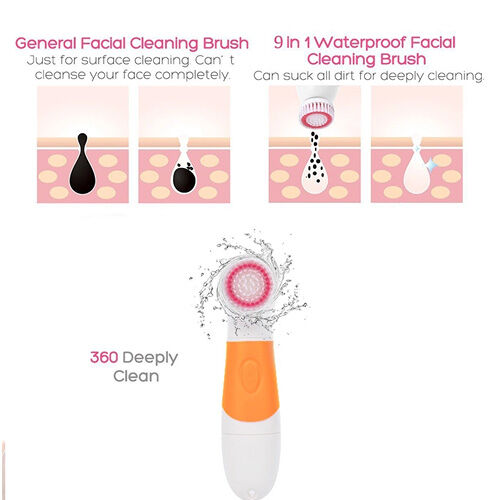 : 9-in-1-Electric-Facial-Cleanser-Massager-For-Face-Body-Foot_09.jpg File type: image/jpeg